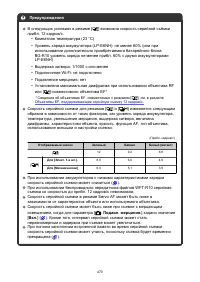 Страница 470