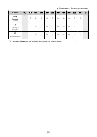 Страница 855