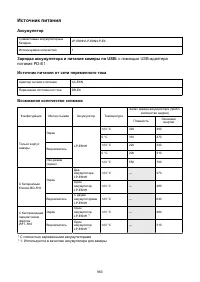 Страница 963