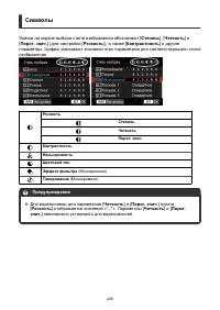 Страница 208