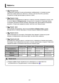 Страница 248