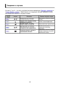 Страница 444