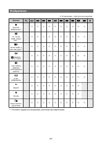Страница 857