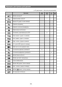 Страница 864