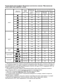 Страница 948