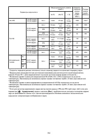 Страница 952