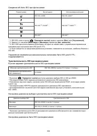 Страница 958