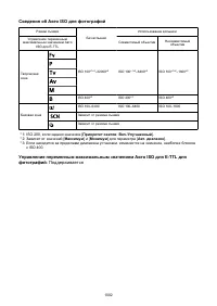 Страница 1002