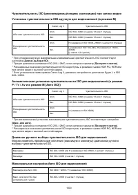 Страница 1003