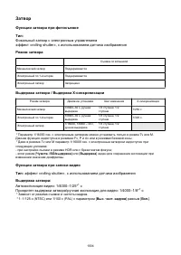 Страница 1004