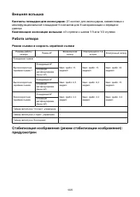 Страница 1005