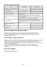 Страница 1006