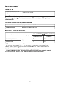 Страница 1008