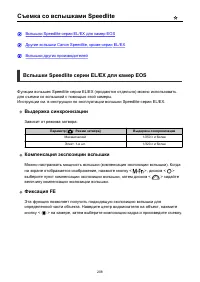 Страница 208