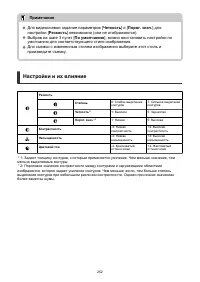 Страница 252