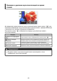 Страница 286