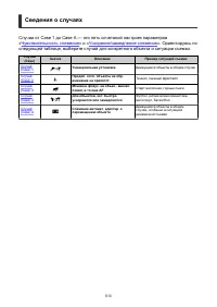 Страница 513