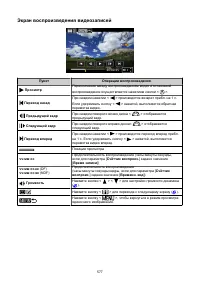 Страница 577