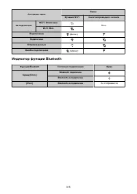 Страница 815