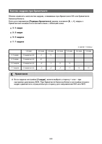 Страница 909