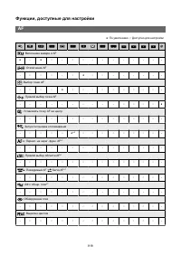 Страница 918