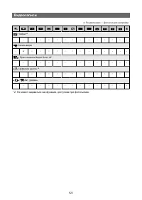 Страница 922