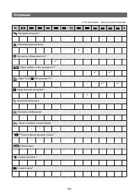 Страница 923