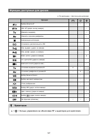 Страница 927