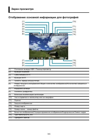 Страница 983