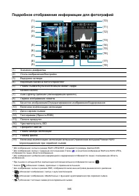 Страница 985