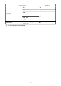 Страница 989