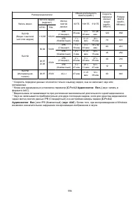 Страница 994