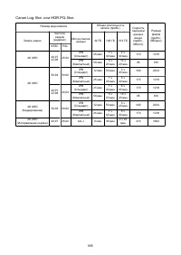 Страница 995