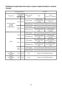 Страница 997