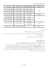 Страница 110