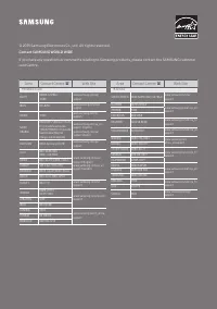 Страница 118