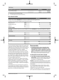 Страница 110