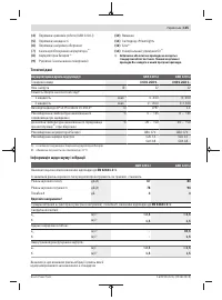 Страница 125