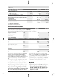 Страница 140