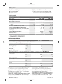 Страница 166