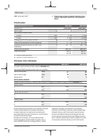 Страница 172