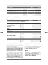 Страница 121