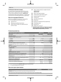 Страница 136