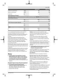 Страница 137