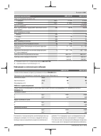 Страница 151