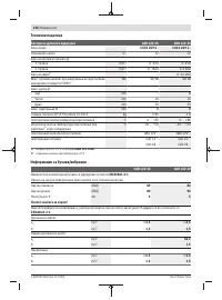 Страница 158