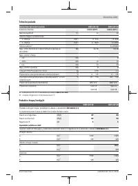 Страница 171