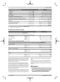 Страница 197