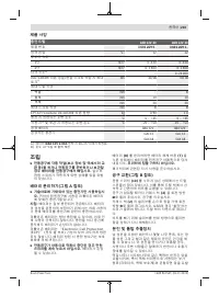 Страница 203