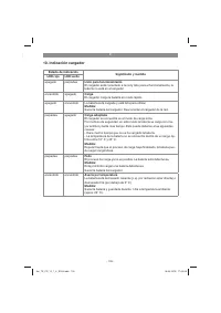 Страница 109